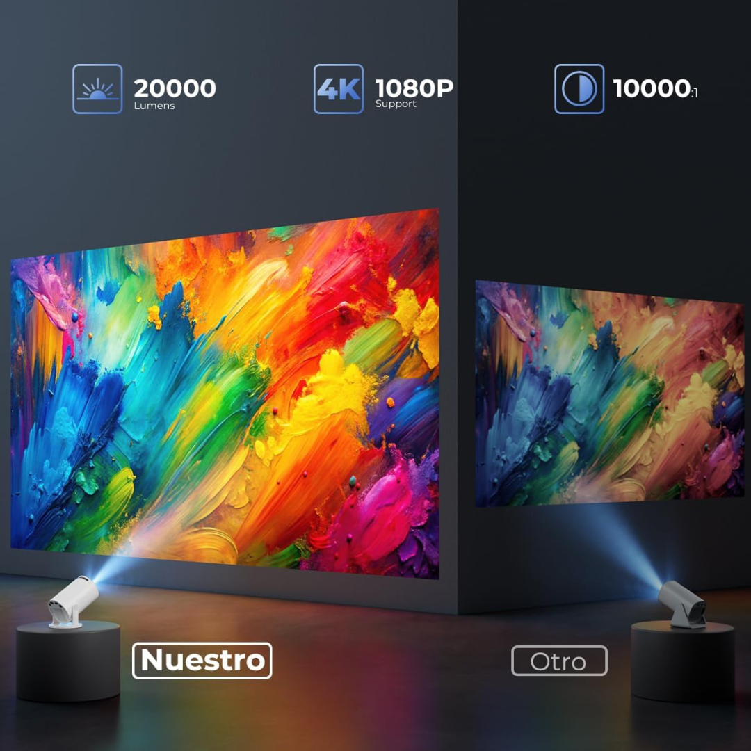 Proyector 4K + Wifi + Bluetooth