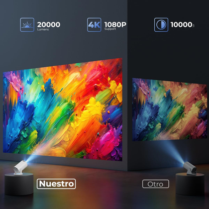 Proyector 4K + Wifi + Bluetooth